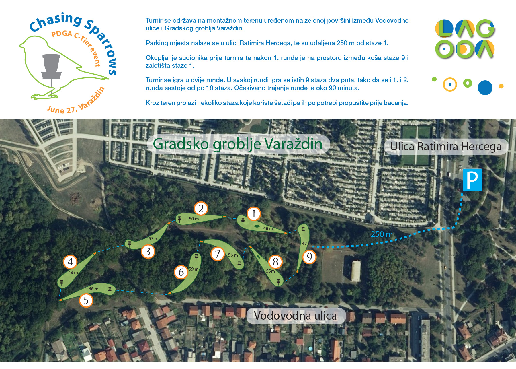 Chasing Sparrows 2021 course map