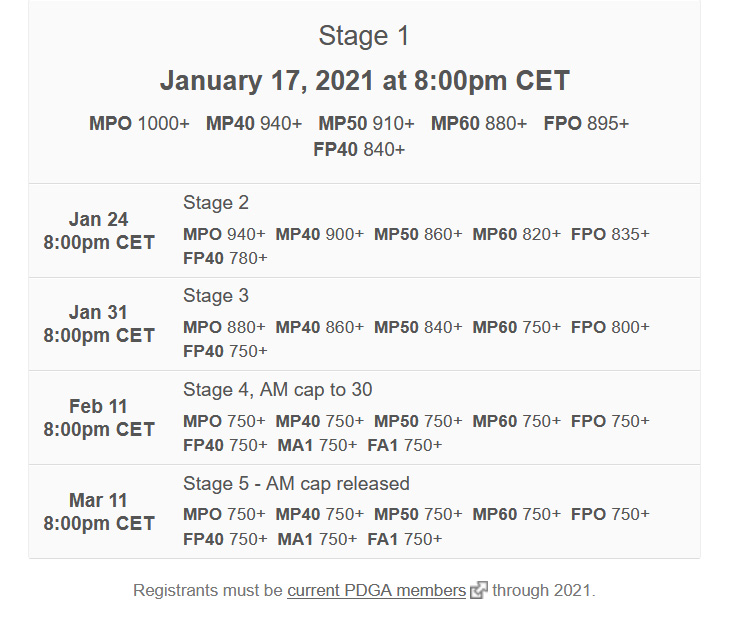 register faze2021