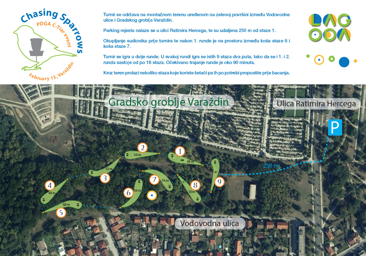 Chasing Sparrows 2022 course map