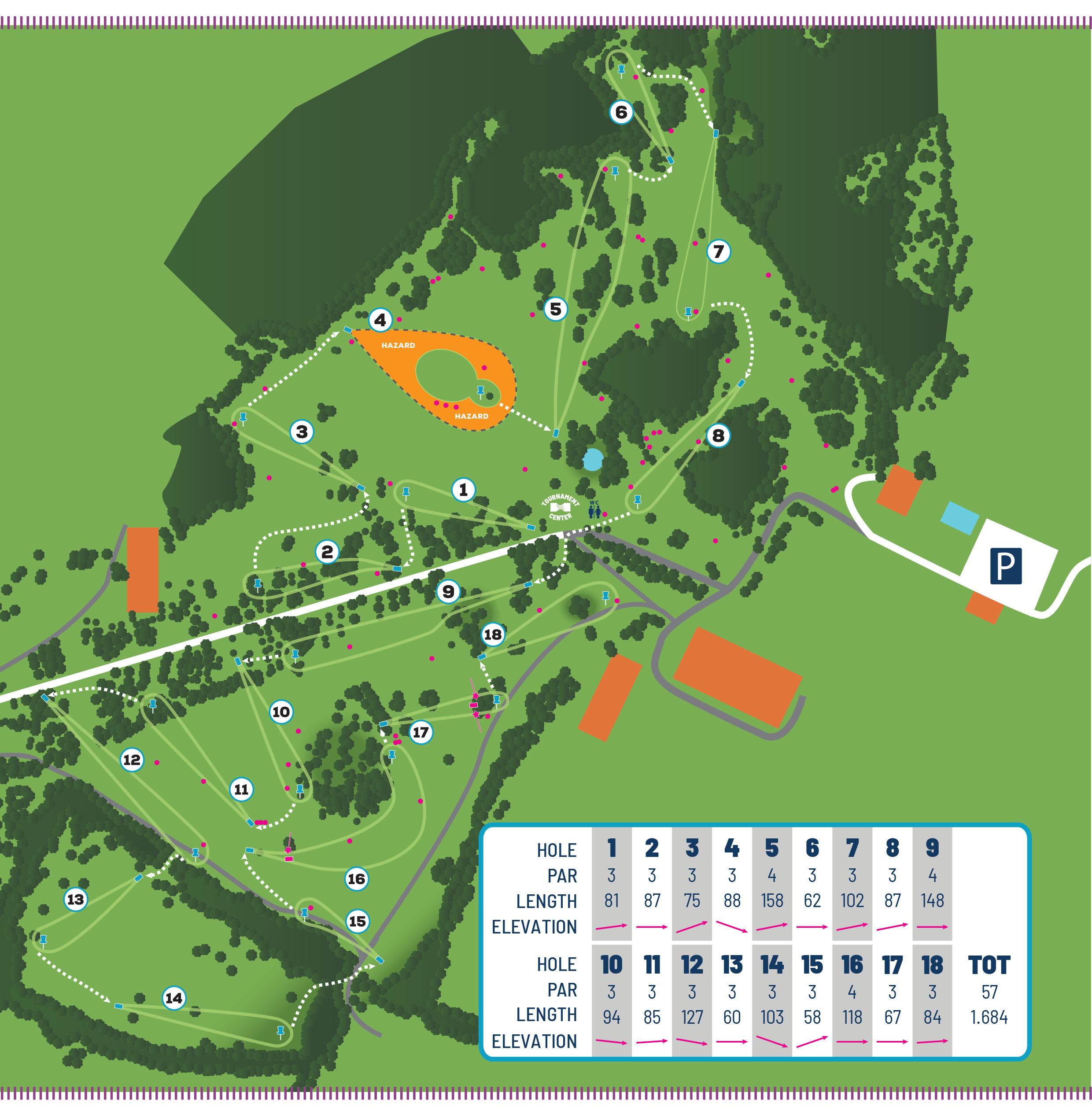 Course map